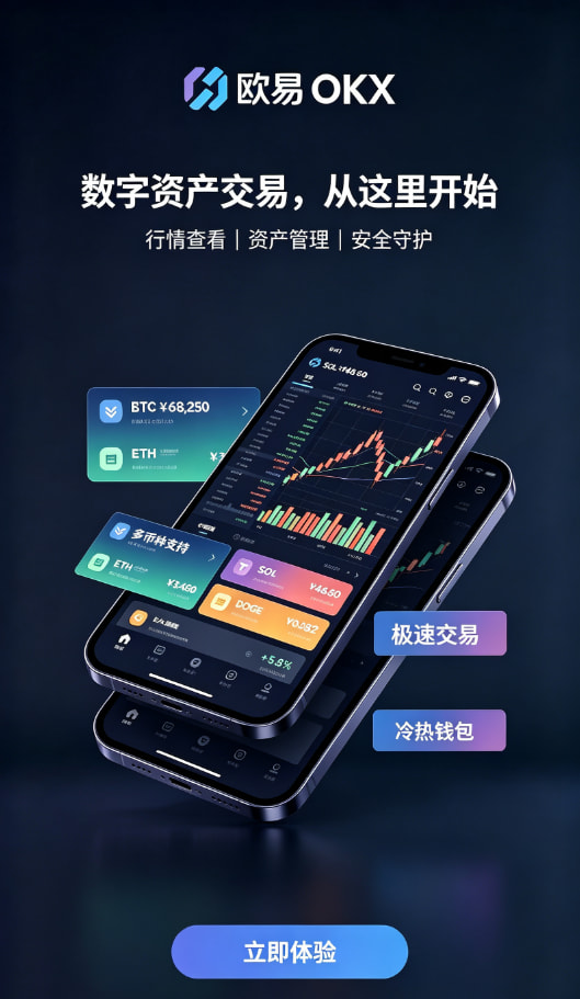 欧交易所app安装安全常识配图